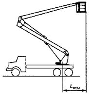 3527